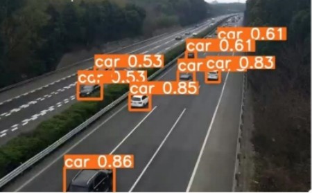 AI視頻監(jiān)控、車輛識(shí)別算法與智慧交通：重塑城市出行新篇章